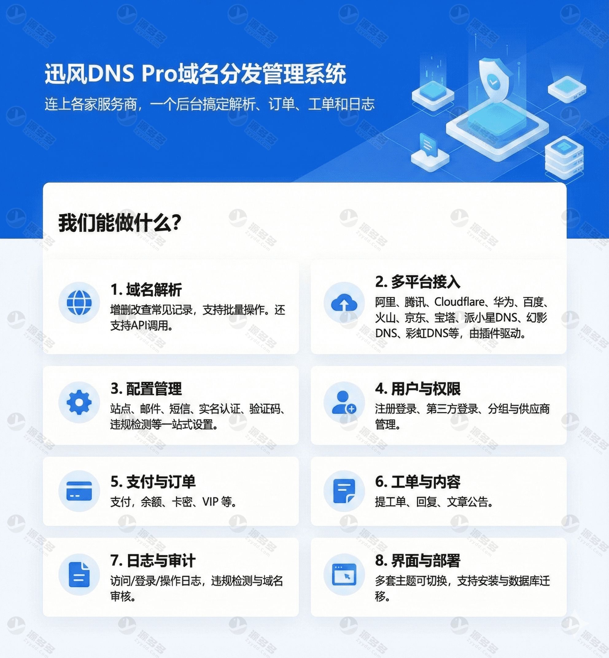 迅风DNS Pro 二级域名分发系统 V2.3.3 源码 支持多平台集成解析与管理-预览图