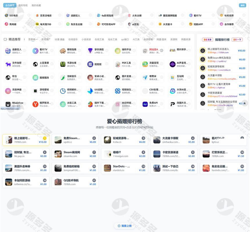 WordPress 导航站打赏系统源码 含排行榜功能的导航增强版模板-预览图