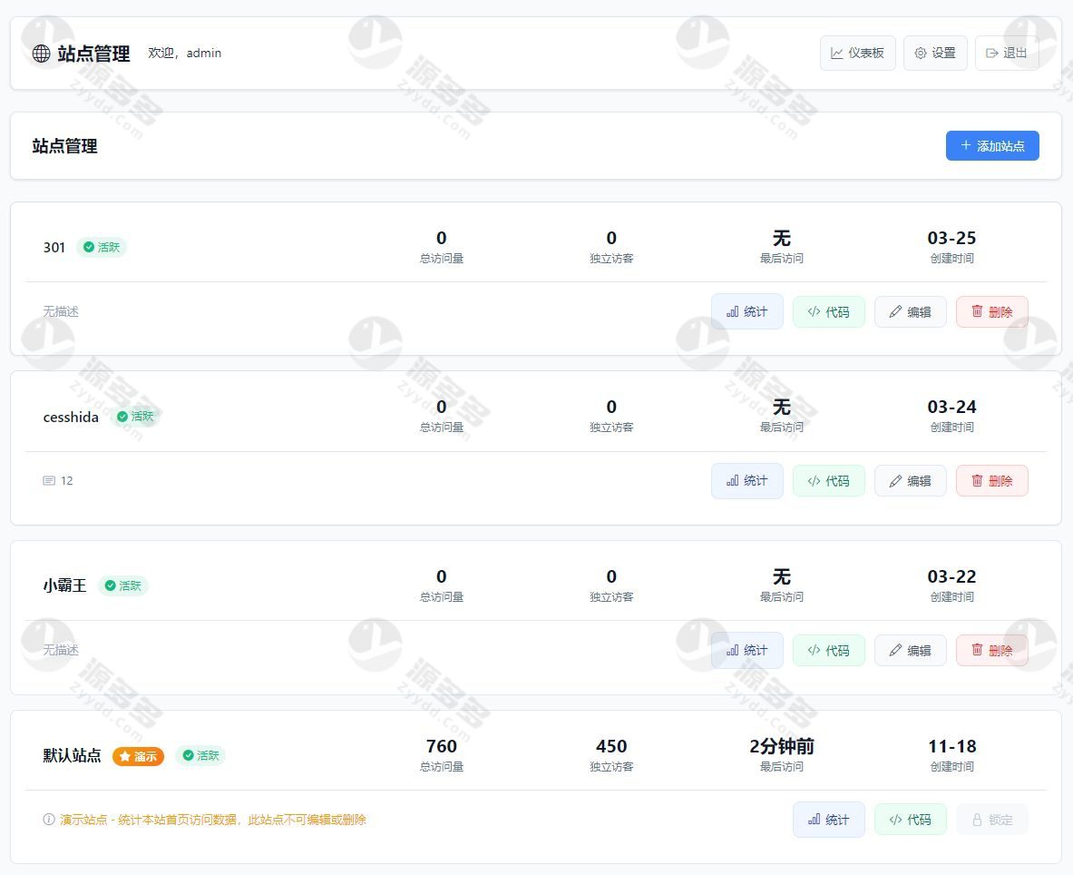 极简统计：开源PHP流量统计系统源码 支持多站点与数据自主管理-预览图