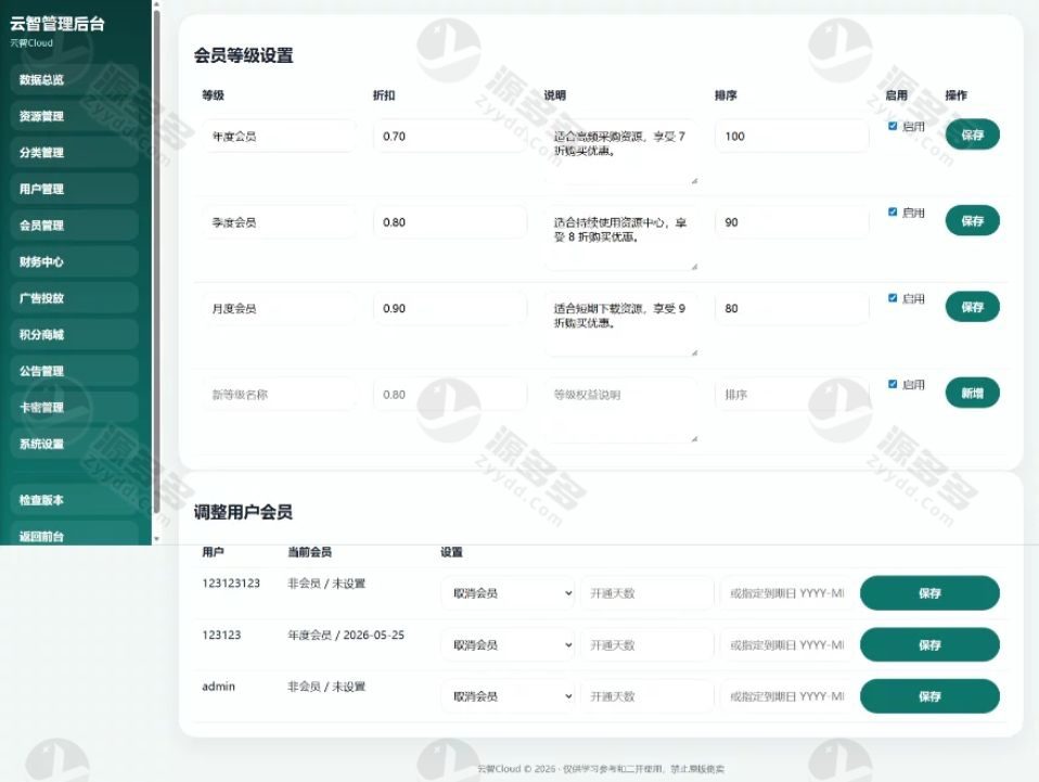 云智资源系统源码V2.0.1 带支付接口+积分商城+广告位-效果图3
