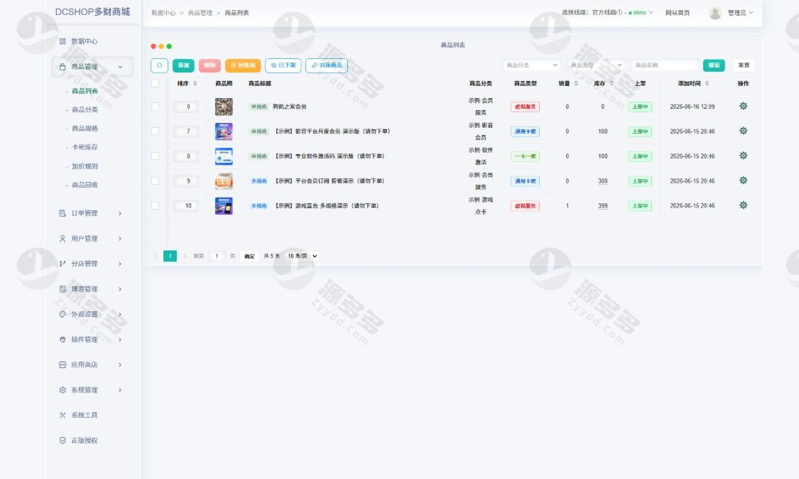 DCSHOP自动发卡商城系统网站源码:支持分站分销、实物发货与博客内容管理-效果图4
