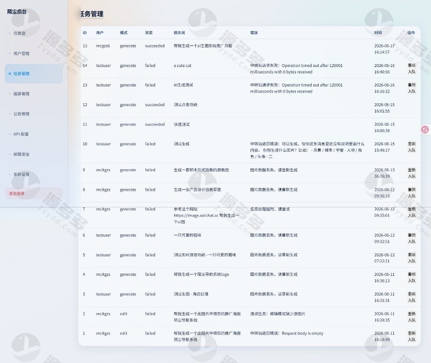 PHP+MySQL AI绘图源码系统|开源AI图像生成平台|支持文生图与图生图一体化解决方案-效果图3