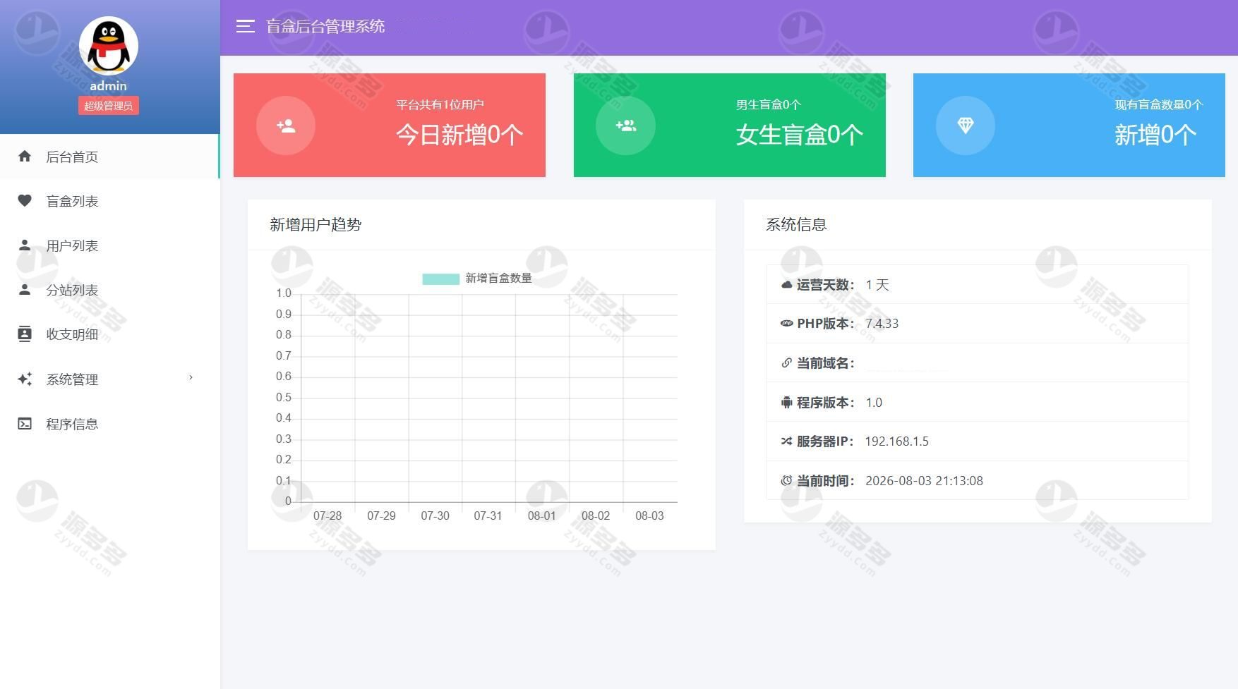 单身盲盒交友系统源码_支持分销与易支付的会员盲盒程序-效果图2