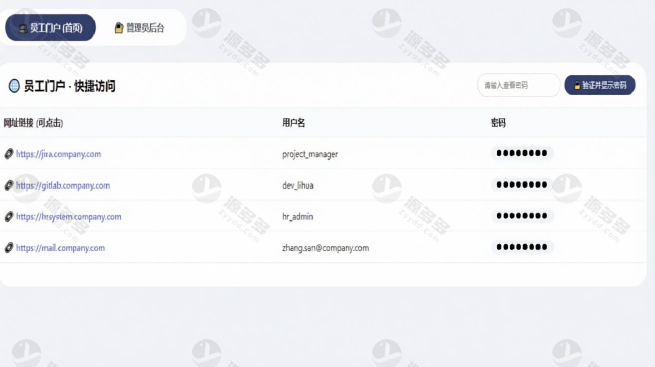 网页密码管理系统HTML源码 员工门户加管理员后台 Excel导入导出-预览图