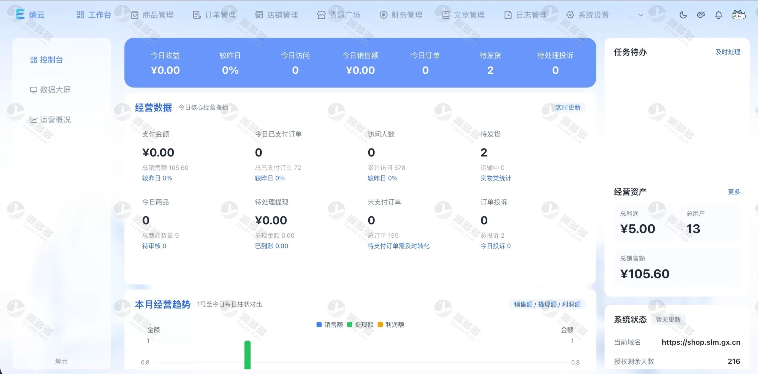 熵云企业多商户自动发卡系统1.6.8 免授权版多支付渠道对接-预览图