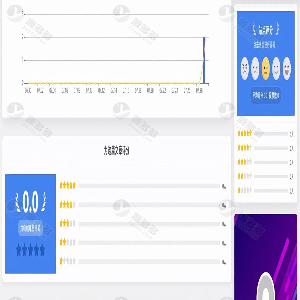 OneNav一为导航评分插件 适配新旧版本OneNav导航站-效果图2