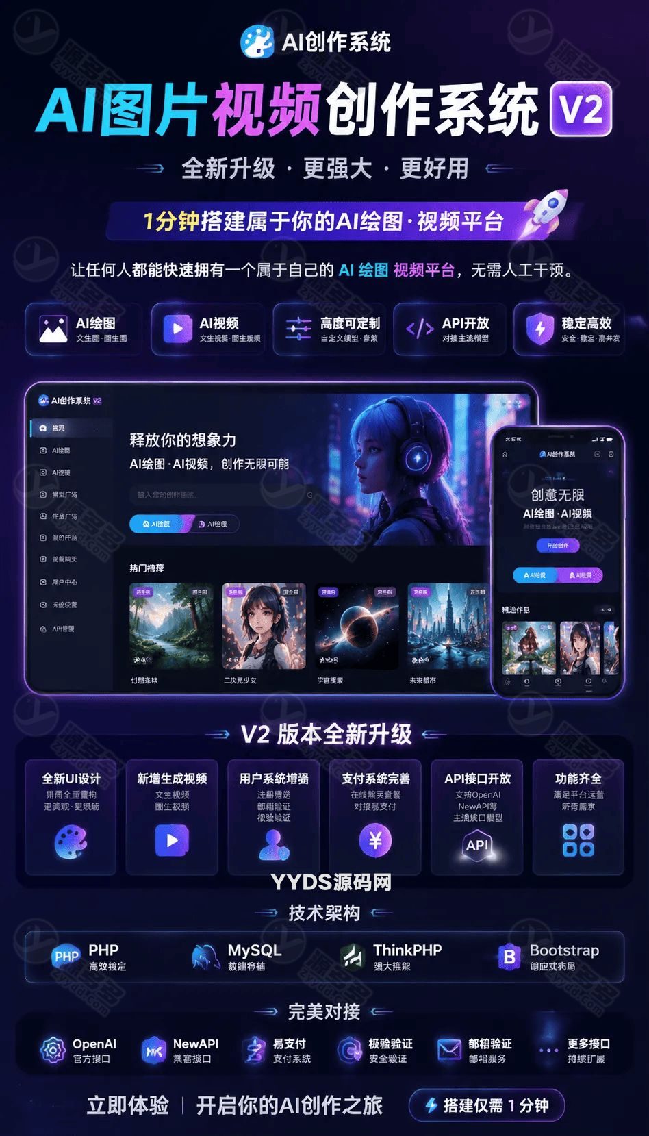 AI图片视频创作系统v2 PHP平台 文生图图生图视频生成-预览图