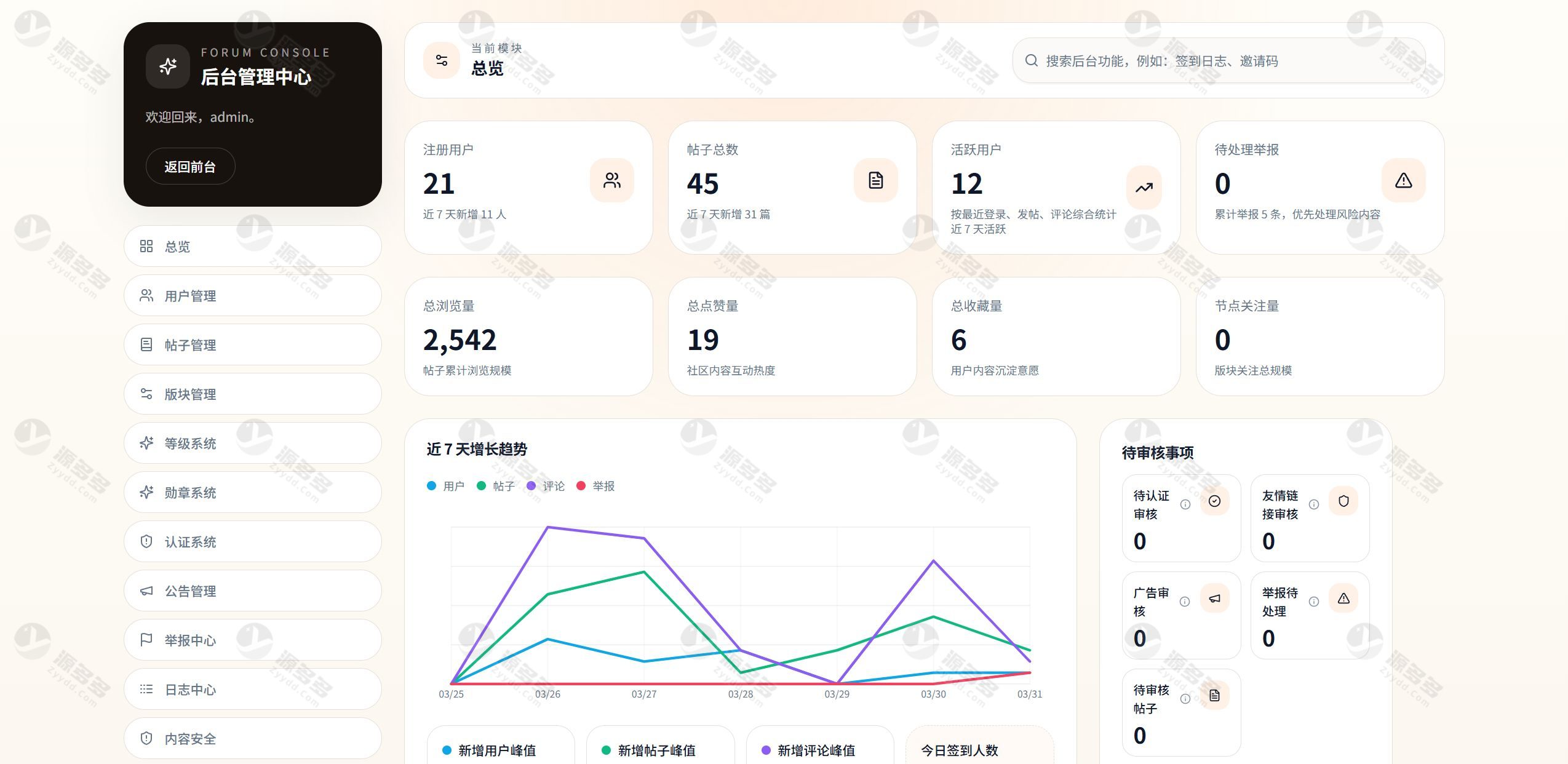 Rhex轻量论坛系统源码 Node.js开源论坛 Next.js16+Prisma+PostgreSQL-效果图3