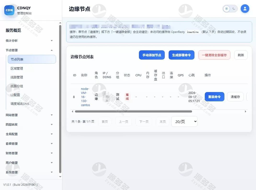 CDNQY自建CDN系统源码 PHP版边缘节点加速平台 支持节点管理与套餐计费-效果图4