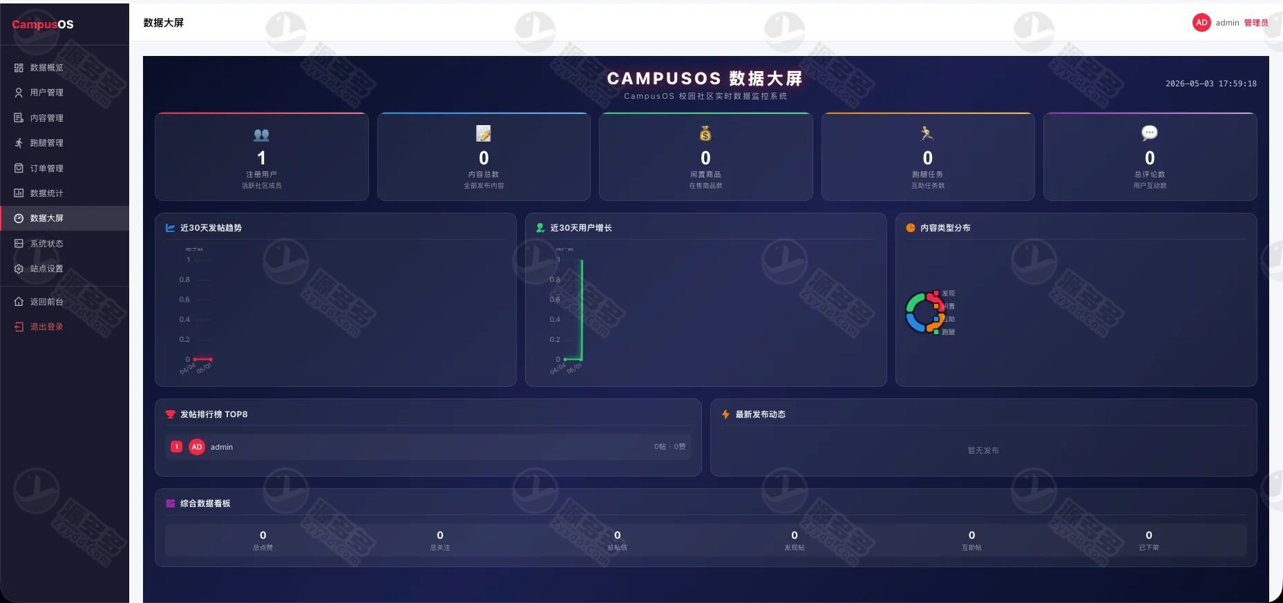 校园社区系统源码 PHP校园生活服务平台 闲置互助跑腿四大模块-预览图