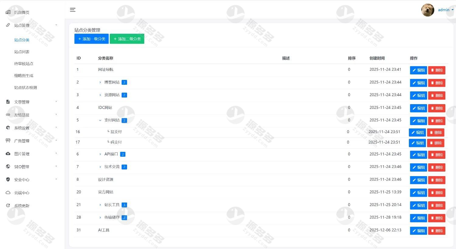 元圣网址导航系统源码 V3.42 PHP整站 支持广告位售卖与内容管理-效果图6